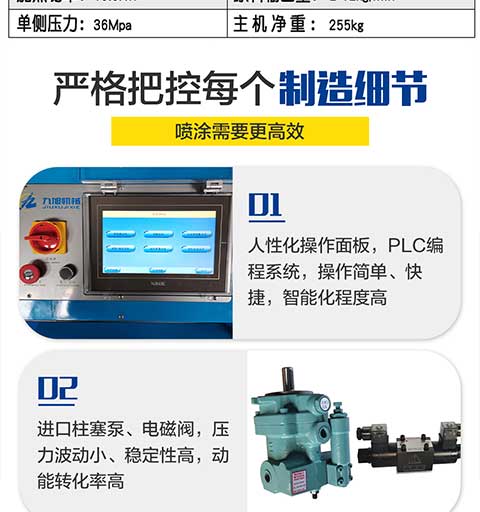 JNJX-H-Y40D聚脲噴涂機設備-4